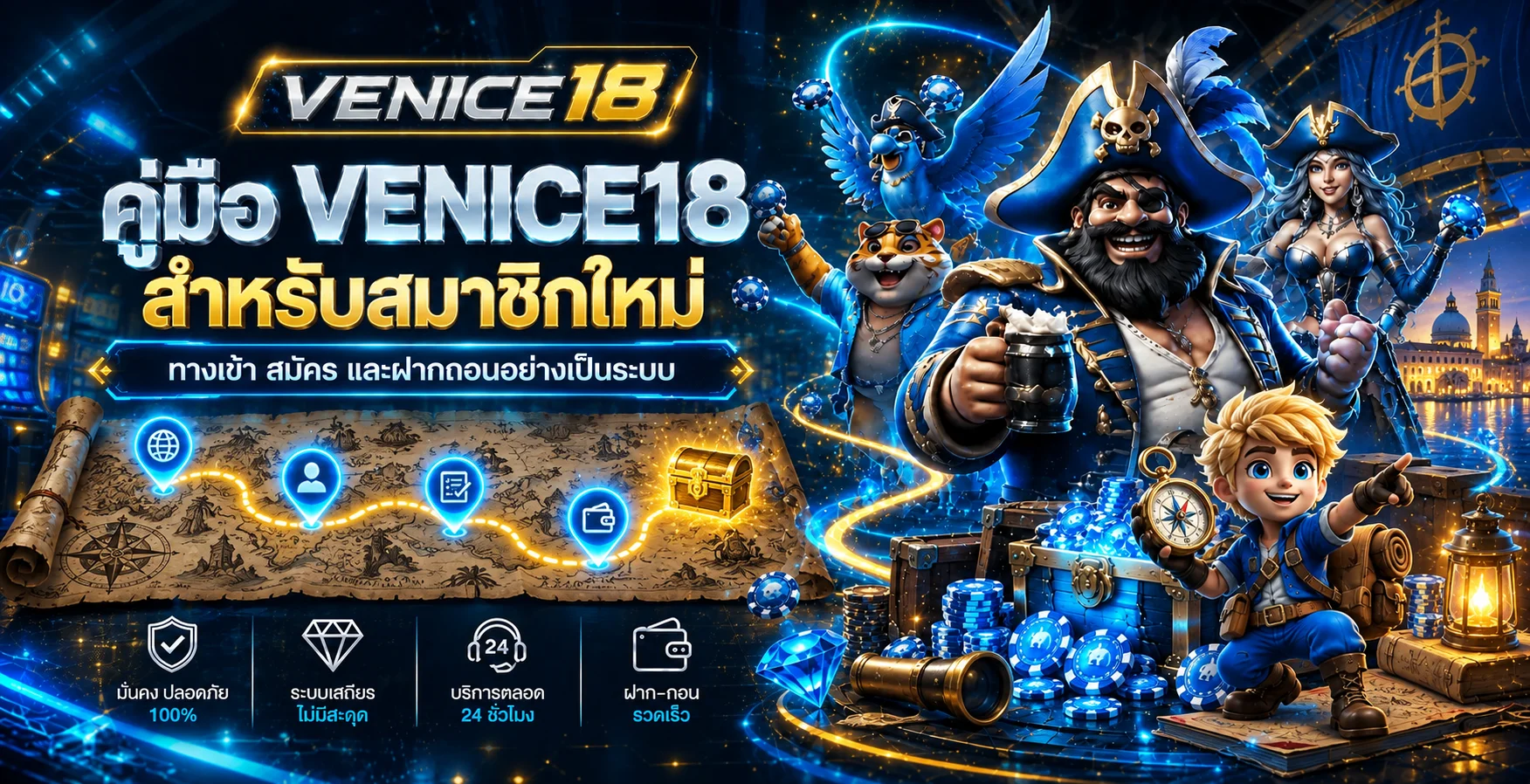 VENICE18 | คู่มือทางเข้า สมัคร และฝากถอนสำหรับมือใหม่